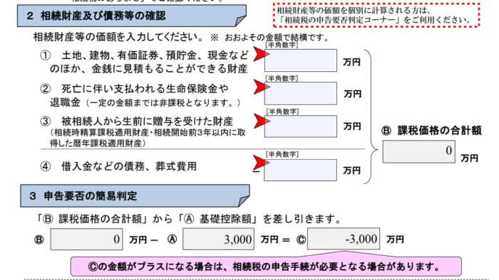 相続税申告要否の簡易判定シート（一部抜粋）
